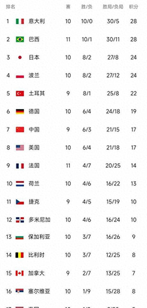 九游体育官方入口-尼斯主场告捷，跃升至积分榜前十的简单介绍