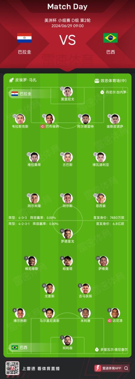 巴伦西亚：吉梅内斯领衔，迫切需要胜利！