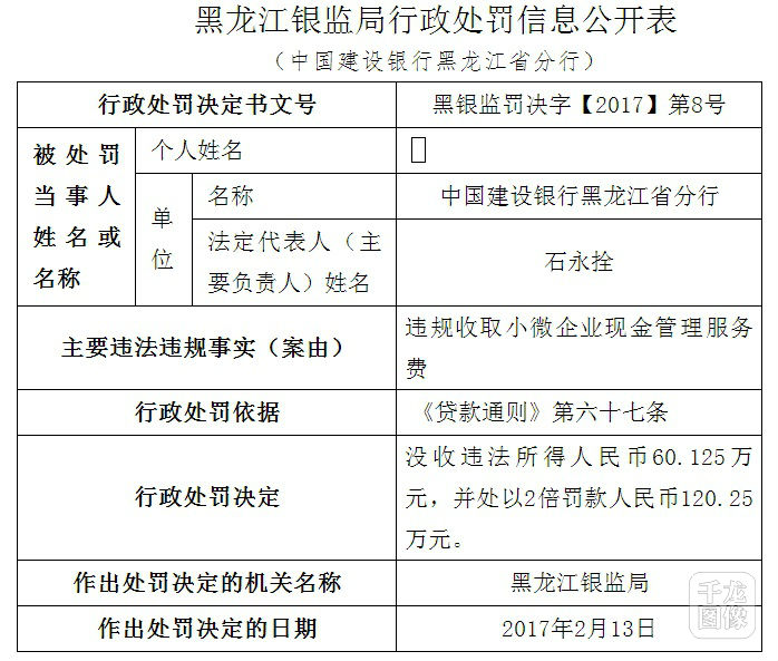 关于黑龙江队痛失胜利，暂时落后榜首的信息