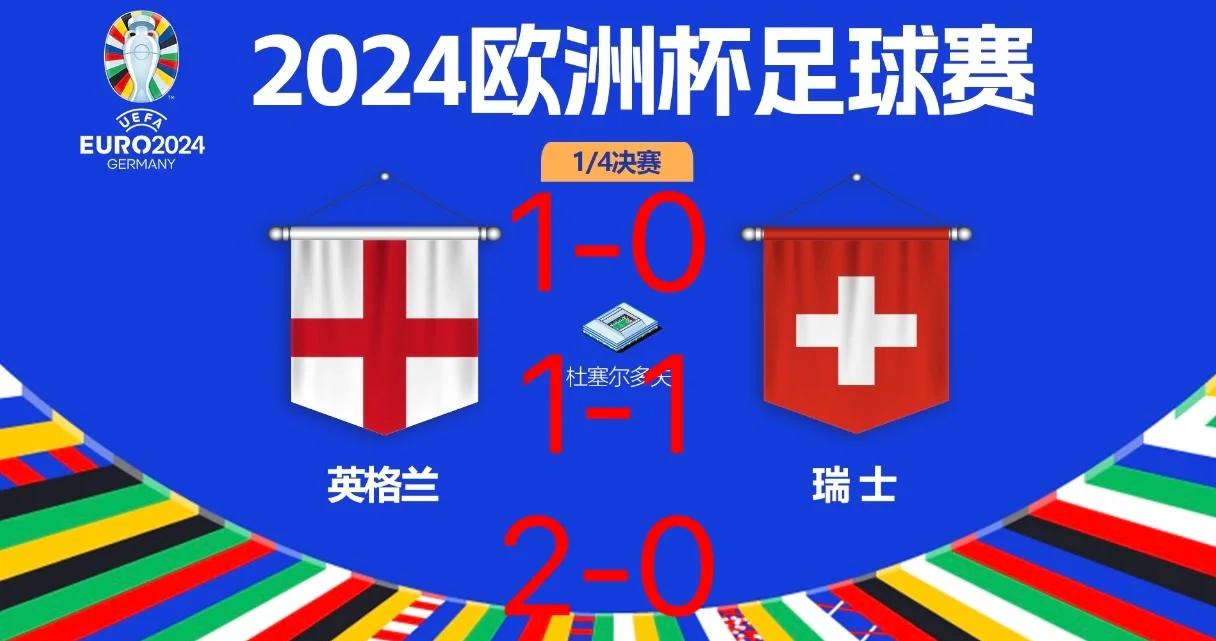 瑞士队在激烈比赛中击败法国，晋级四强