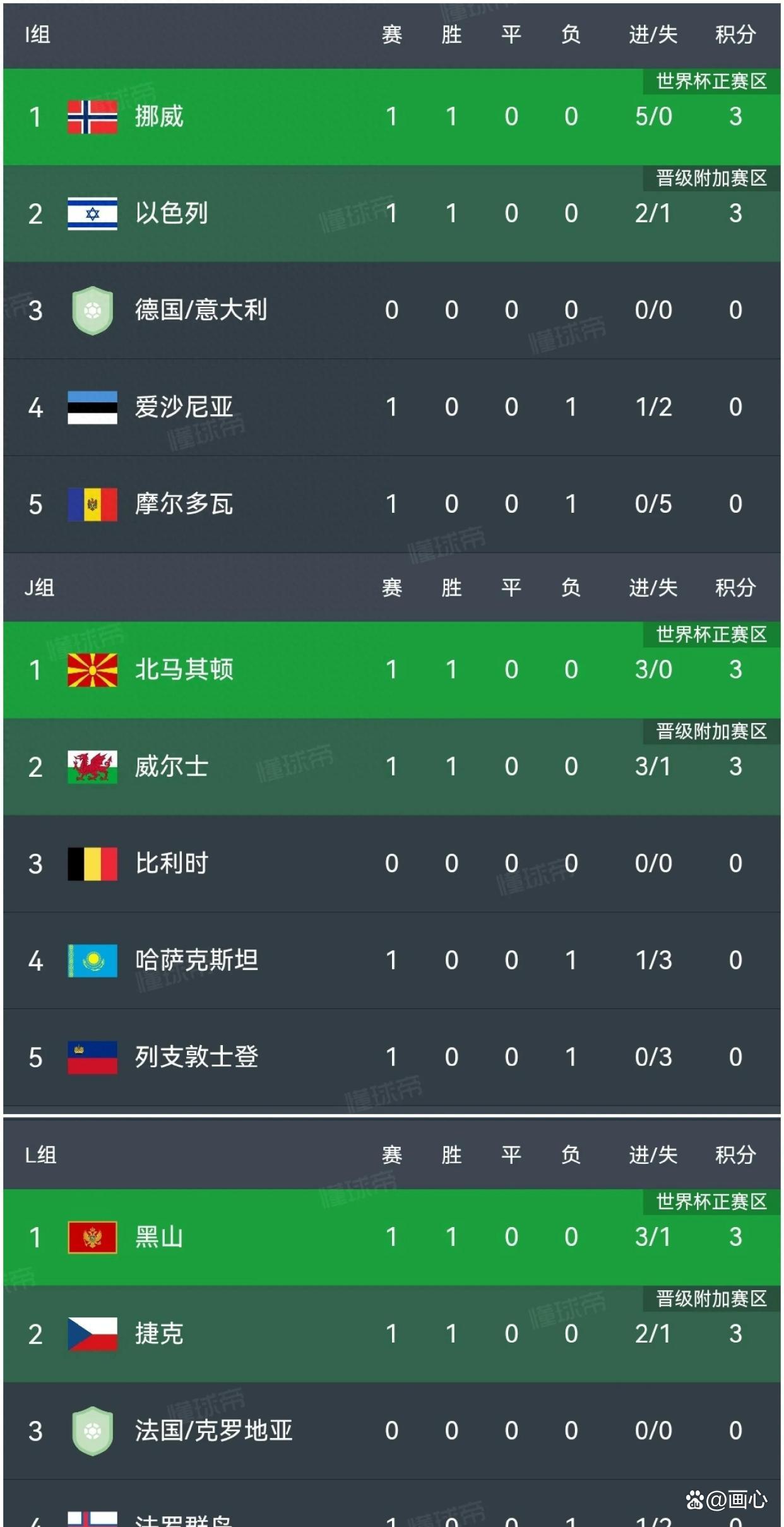 关于赫塔菲主场告捷，取得胜利晋级积分榜的信息