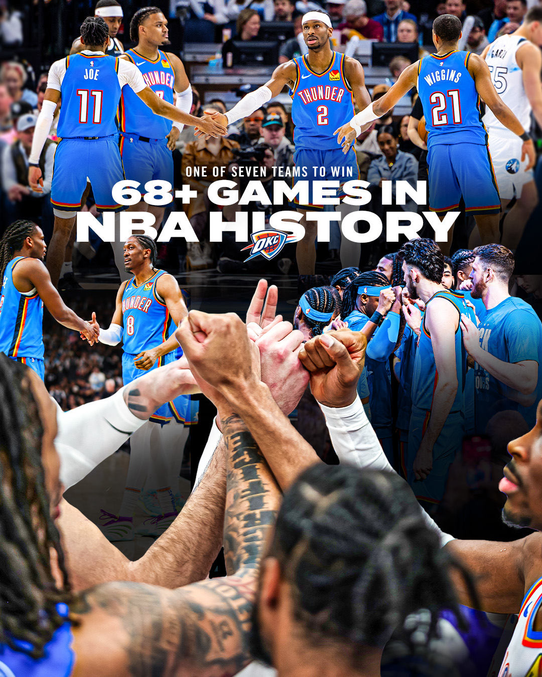 雷霆不敌湖人，维斯布鲁克砍下分